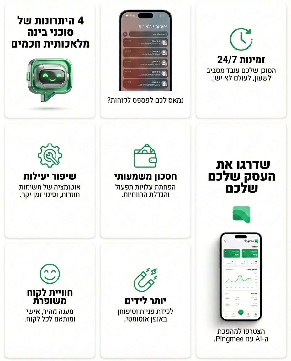 העסק ישן, אבל הלידים לא מחכים. 😴🚫נמאס לכם לפספס שיחות מחוץ לשעות הפעילות? סוכני ה-AI של Pingmee כאן כדי לשנות את החוקי