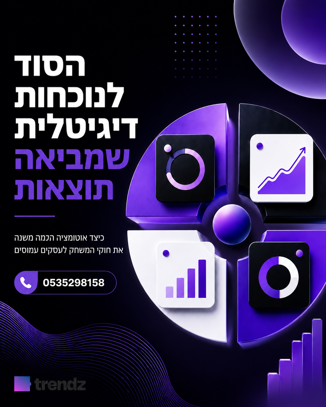 בעלי עסקים, עצמאים ומנהלי שיווק, מרגישים שאתם משאירים כסף על השולחן כי אין זמן לניהול סושיאל? ⏰ הנתונים מדברים בעד עצמם: