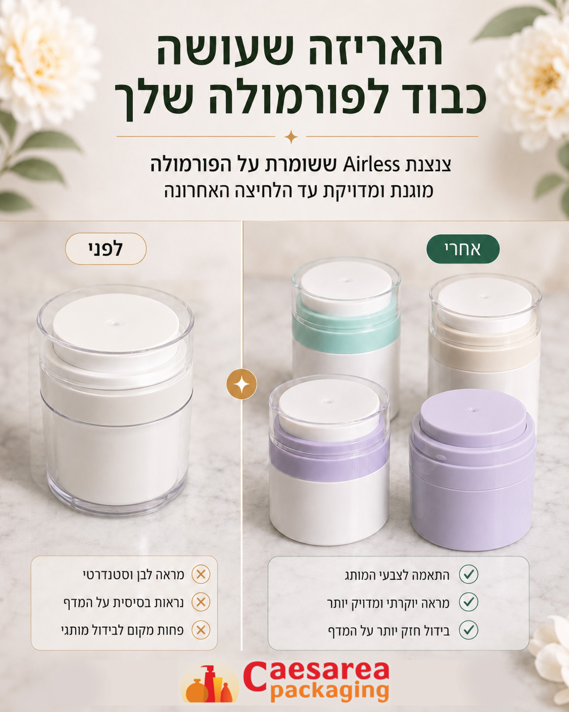 אותה צנצנת. נוכחות אחרת לגמרי ✨ כי ההבדל בין אריזה לבנה וסטנדרטית לבין מוצר שנראה כמו מותג אמיתי, מתחיל בפרטים הקטנים —