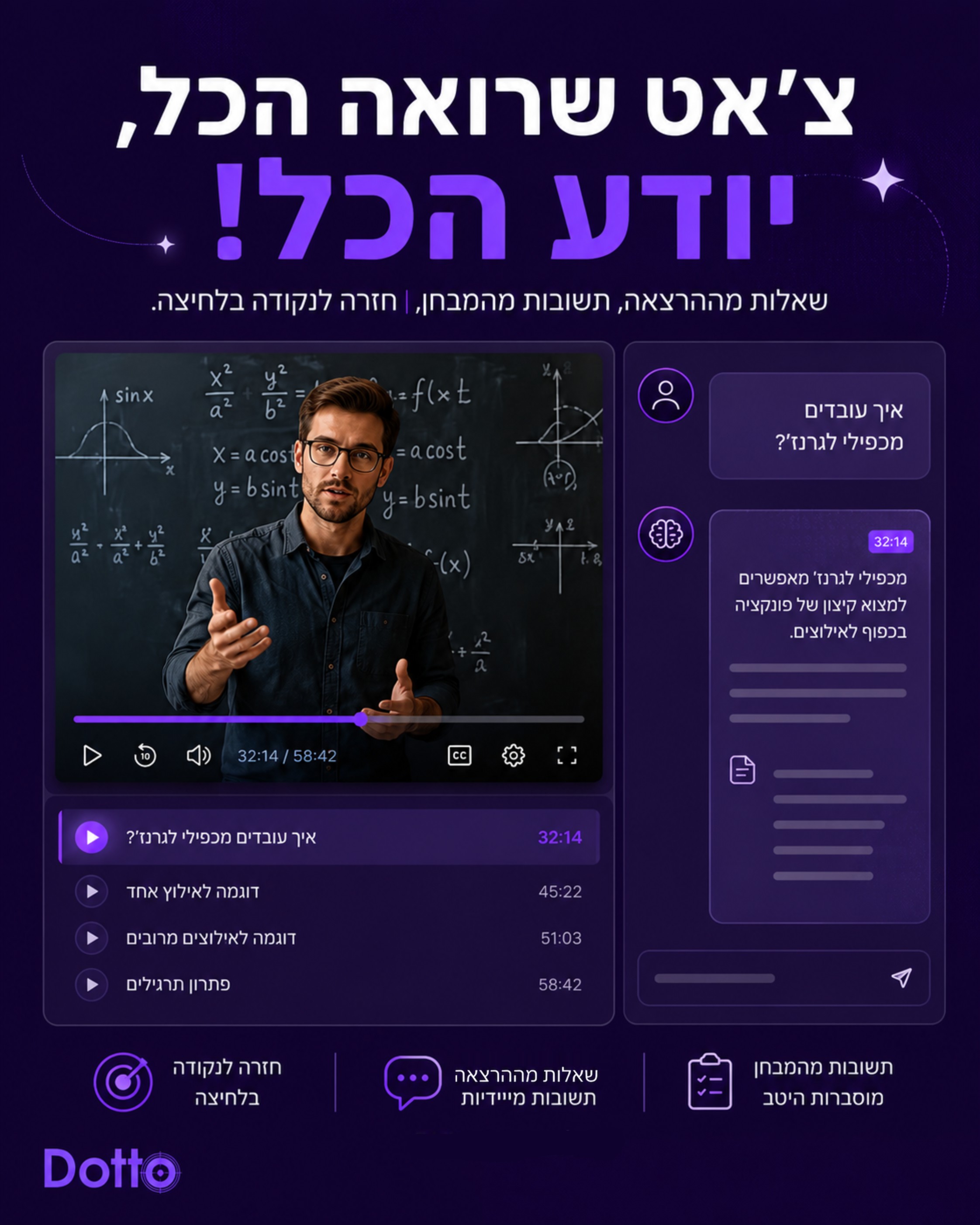 סטודנטים, נמאס לכם לחפש תשובות בתוך ים של מידע? 🤯 הכירו את צ'אט השאלות והתשובות החדש של Dotto, שמשנה את חוקי המשחק! דמי
